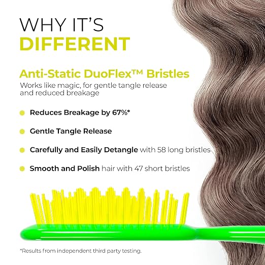 Lemon Lime Green