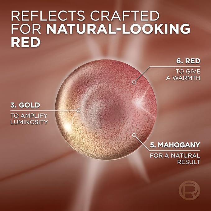 Core Natural Dark Red