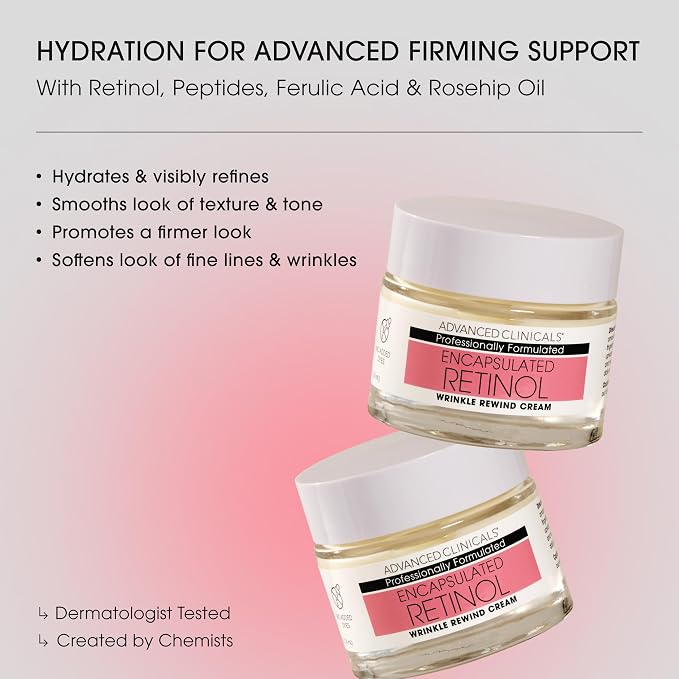 Retinol Face + Body Cream