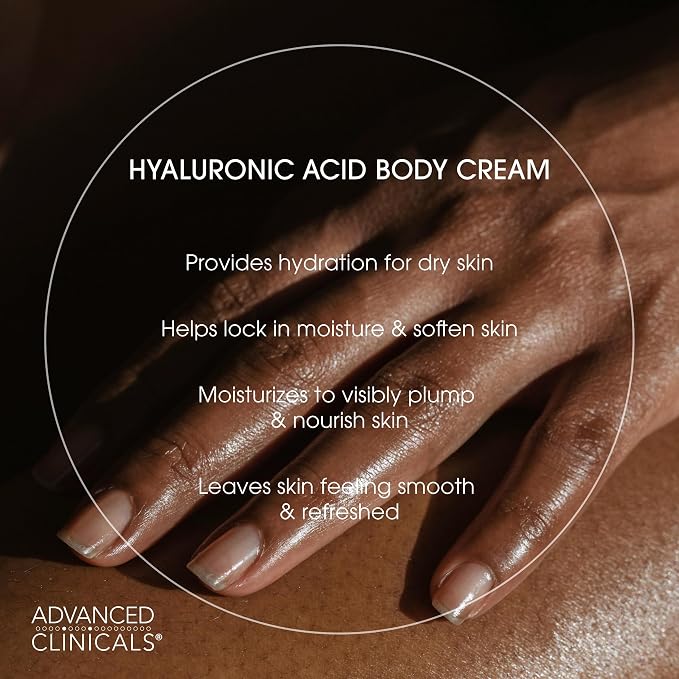 Hyaluronic Acid + Retinol Cream Set