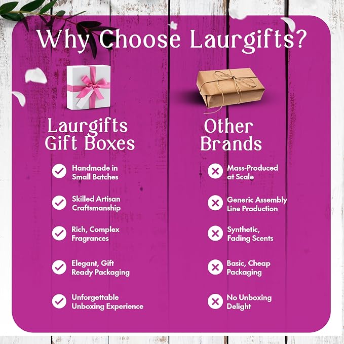 BFF Gift Box