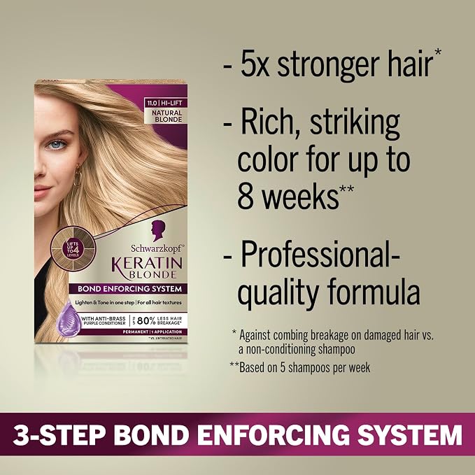 Natural Blonde