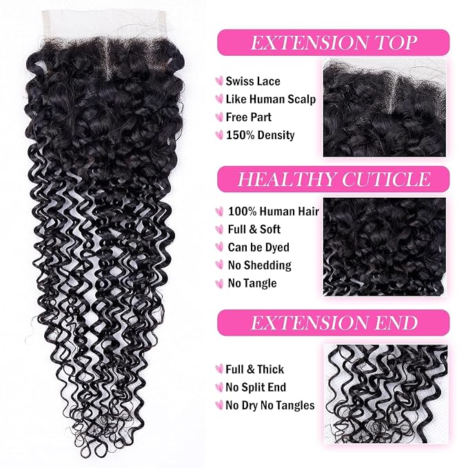 Bundles with Closure
