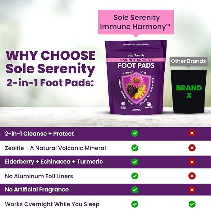 Immune Harmony (1-pack)
