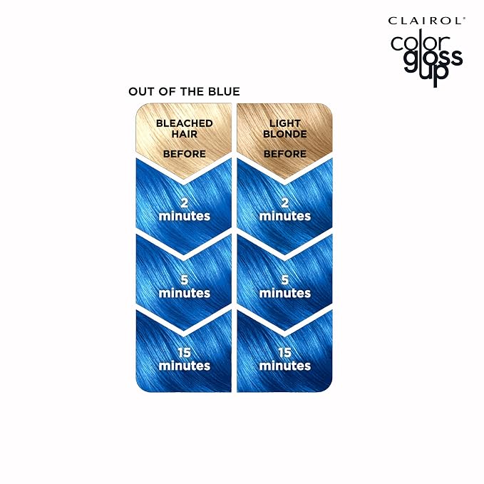 Out of the Blue