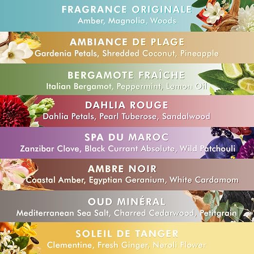 Fragrance Originale