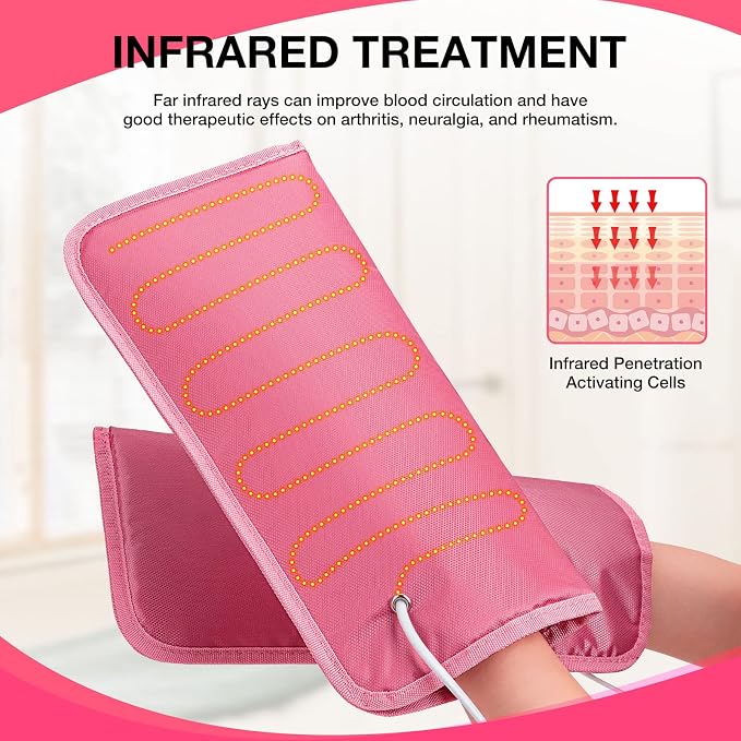 Heated Mitts
