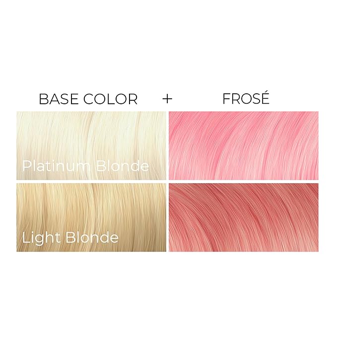 FROSE