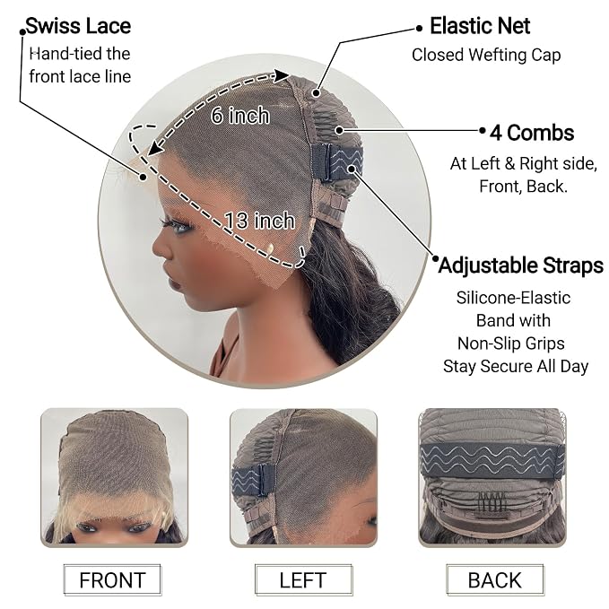 1B Body Wave