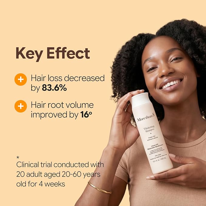 Thickening Line