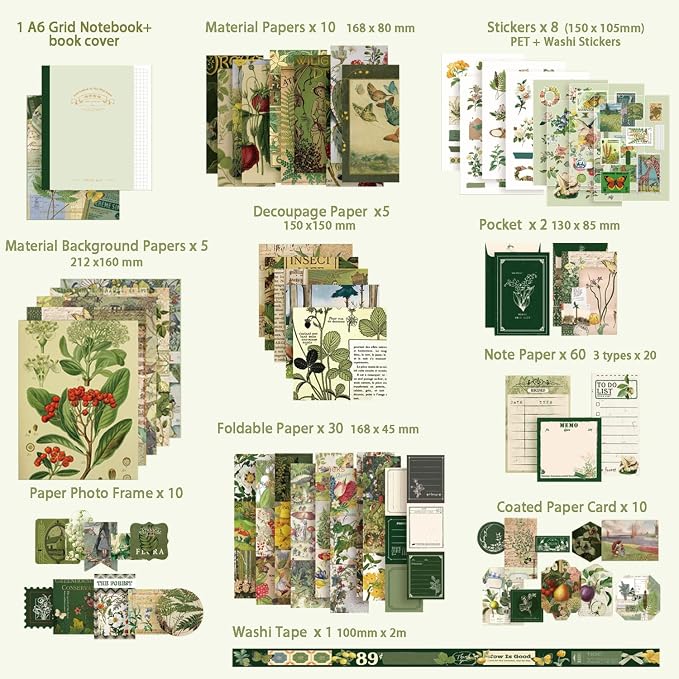 Botanical