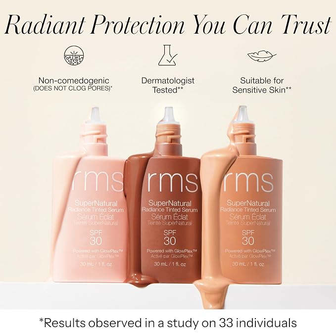 Medium Aura