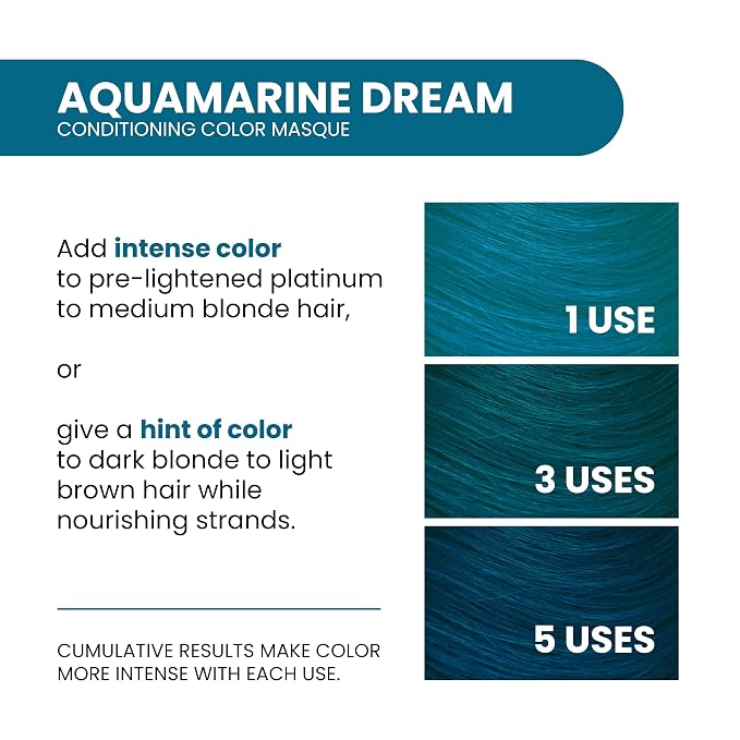 Aquamarine Dream