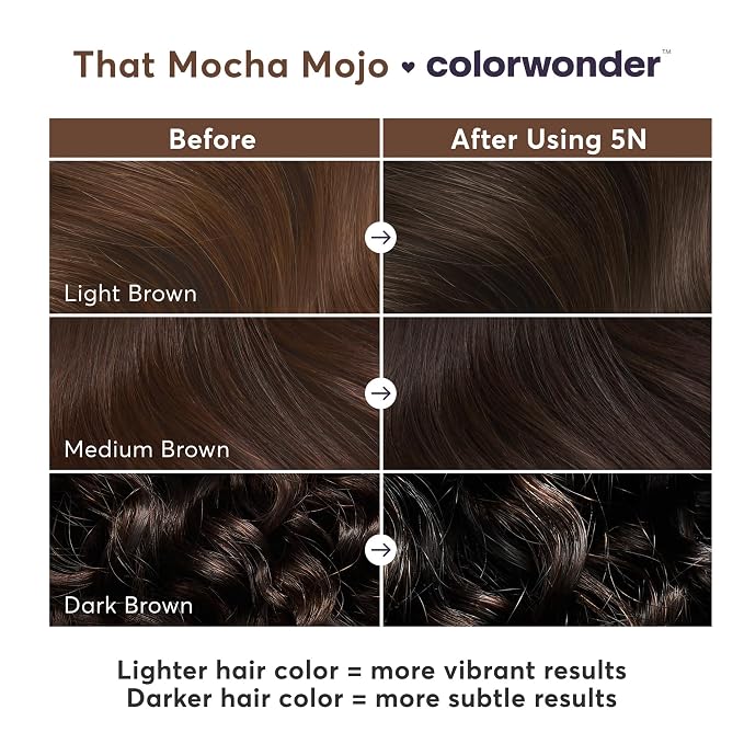 5N - Dark Brown (That Mocha Mojo)
