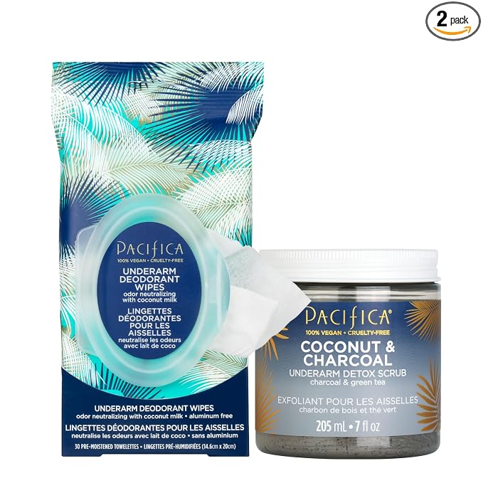Underarm Detox & Odor Control