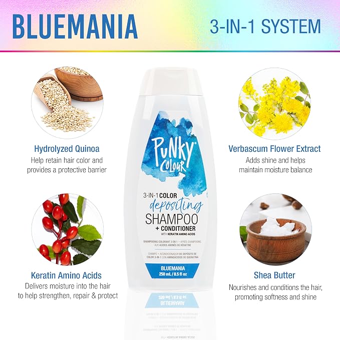 Bluemania