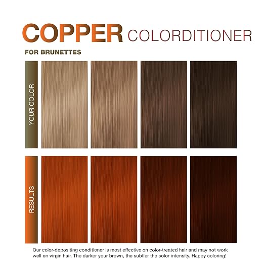 Copper