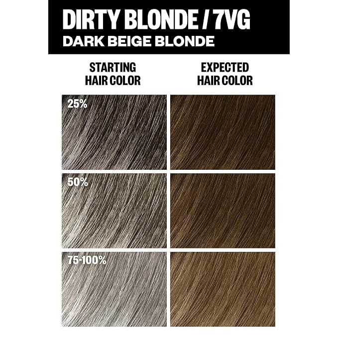 Dark Beige Blonde