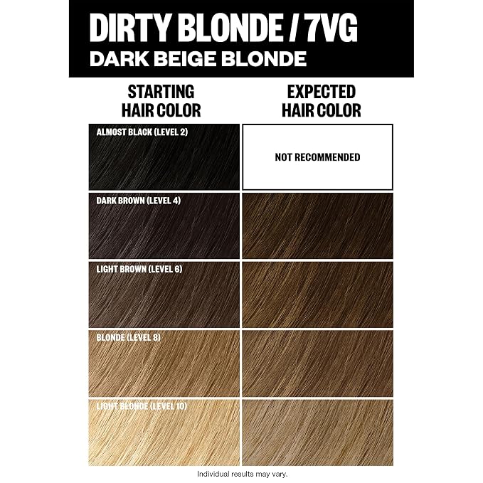 Dark Beige Blonde