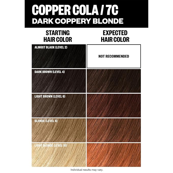 Dark Coppery Blonde