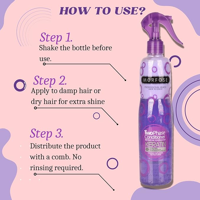 Keratin