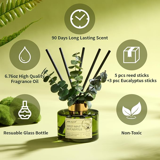 Green-wild Mint&eucalyptus