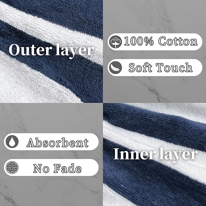 Navy Stripe&white