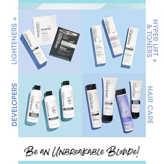 Ultra Bond Icy Shine Gloss