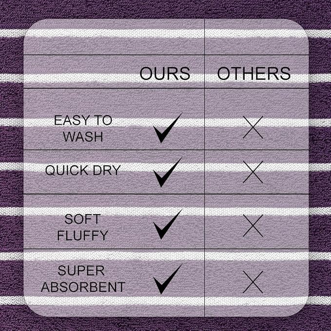 Ecstatic - Dark Purple