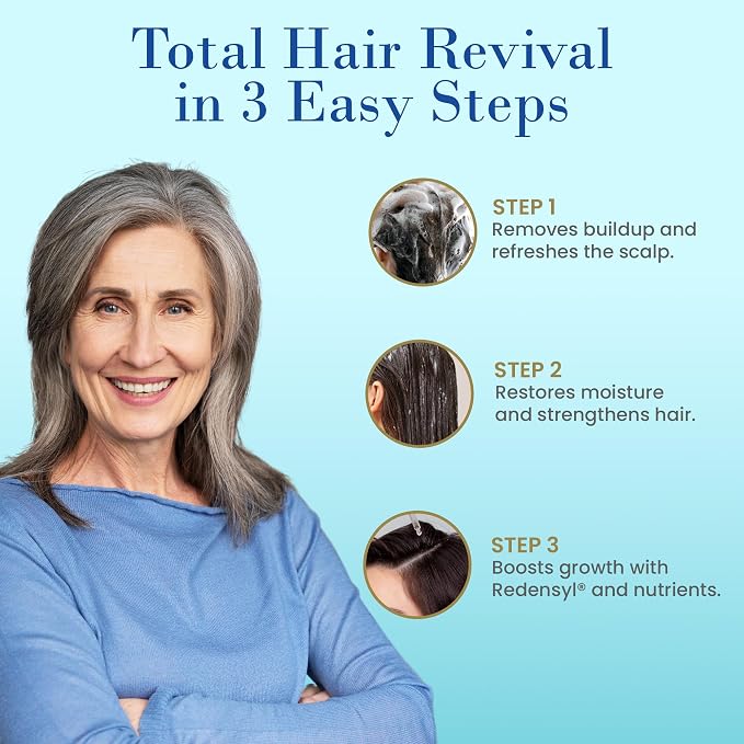 Hair Thinning System