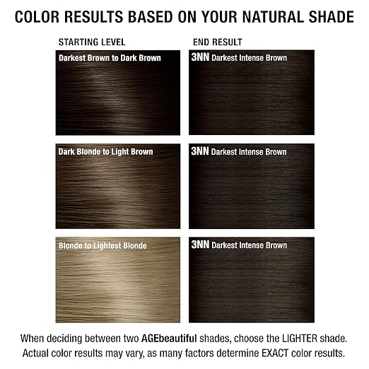 3NN Darkest Intense Brown