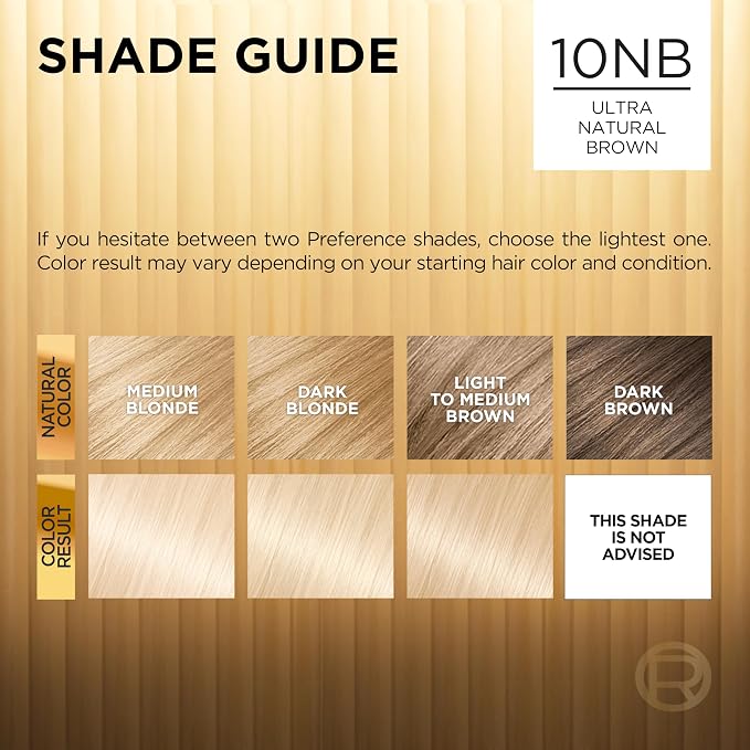 10NB Ultimate Natural Blonde