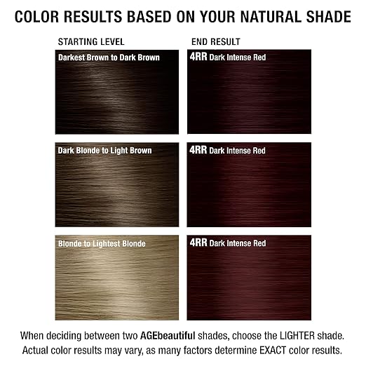 4RR Dark Intense Red