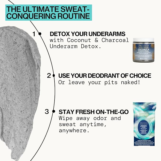 Underarm Detox Scrub