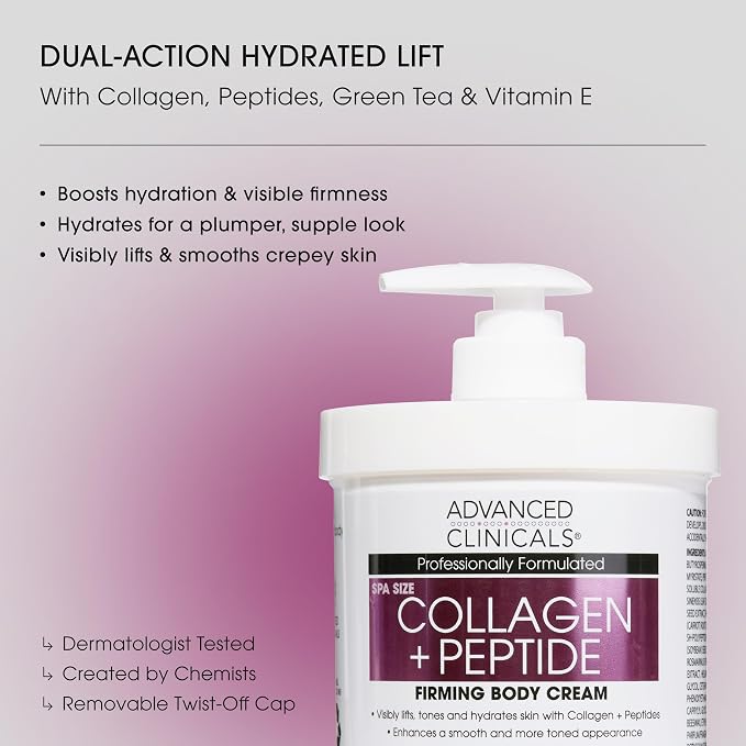 Collagen Peptides Cream + Hyaluronic Acid Cream Set