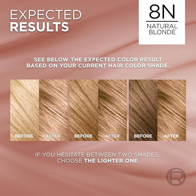 8N Natural Blonde