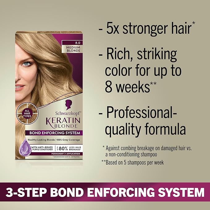 Medium Blonde