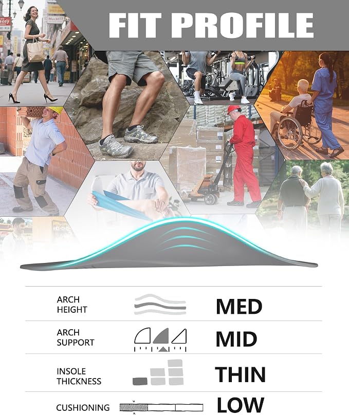 Med Arch - Gray
