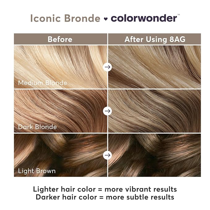 8AG - Light Ash Golden Brown (Iconic Bronde)