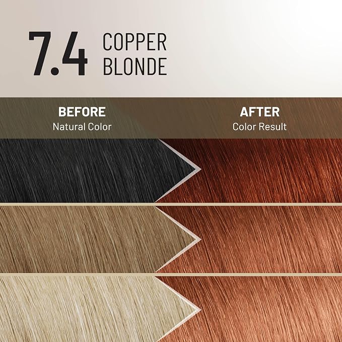 Copper Blonde