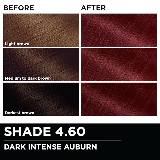 4.60 Dark Intense Auburn