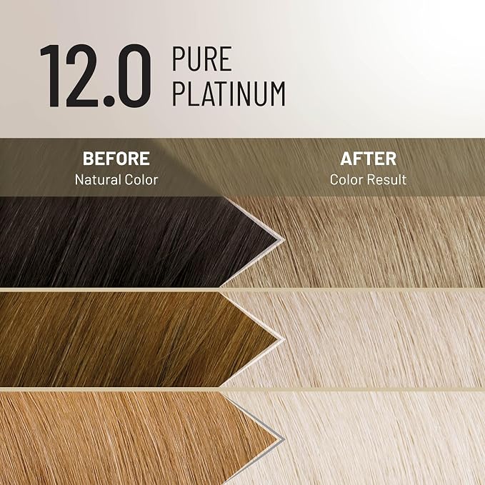 Pure Platinum