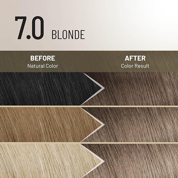 Blonde