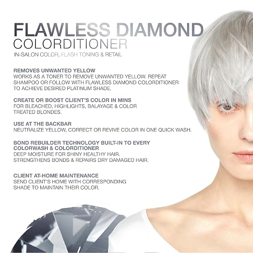 Flawless Diamond
