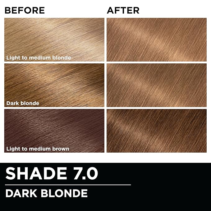7.0 Dark Blonde