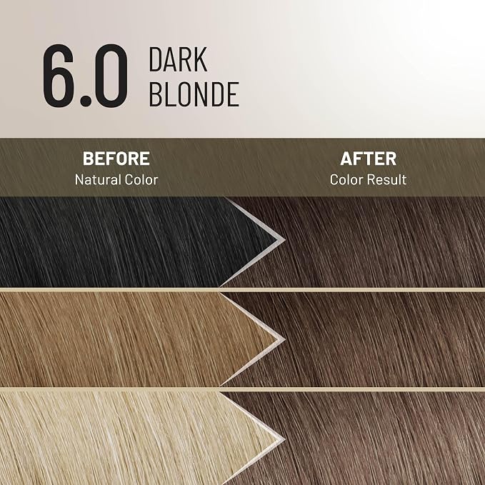 Dark Blonde