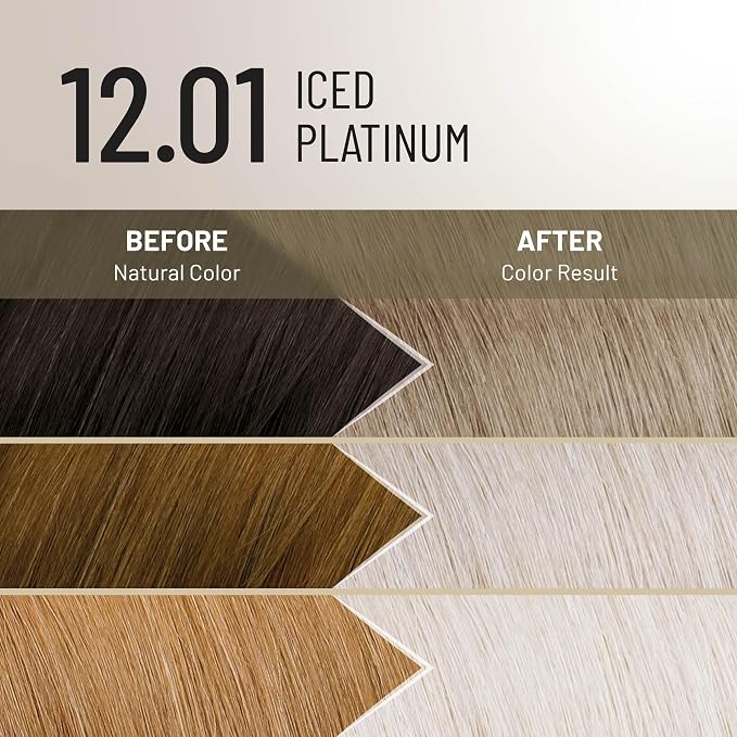 Iced Platinum