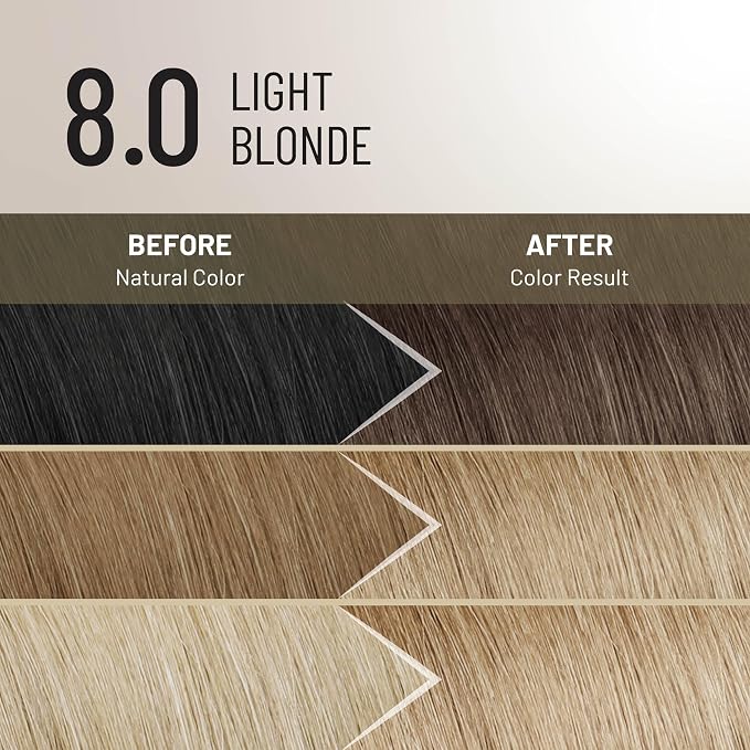 Light Blonde
