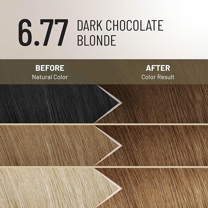Dark Chocolate Blonde