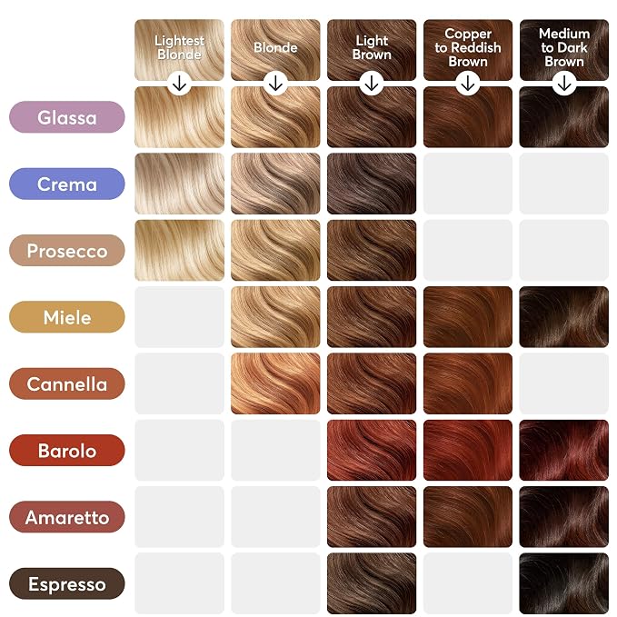 Crema - Blonde